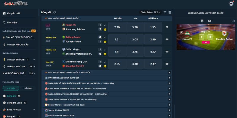 Các loại kèo cược hấp dẫn tại Saba Thể Thao